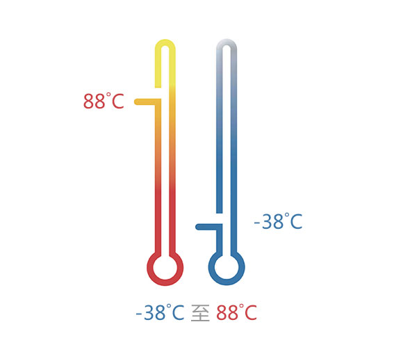 不会生锈和腐蚀