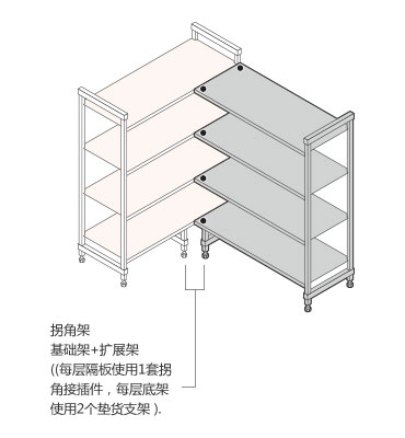 拐角架