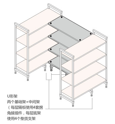 U形架