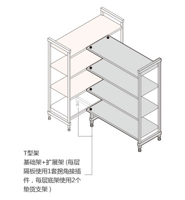 T型架